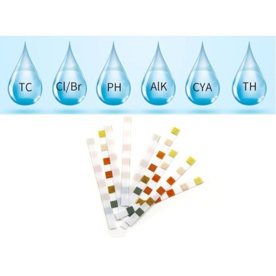 Testovací proužky bazénové vody 6v1 50ks